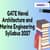 GATE 2026 Naval Architecture and Marine Engineering Syllabus - Download NM Detailed Syllabus PDF